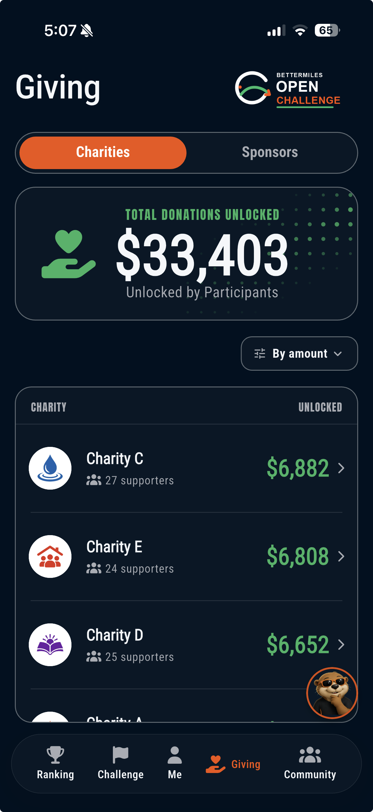 BetterMiles Giving screen showing donations unlocked for charities