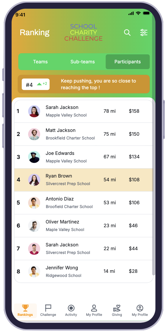 BetterMiles leaderboard ranking screen